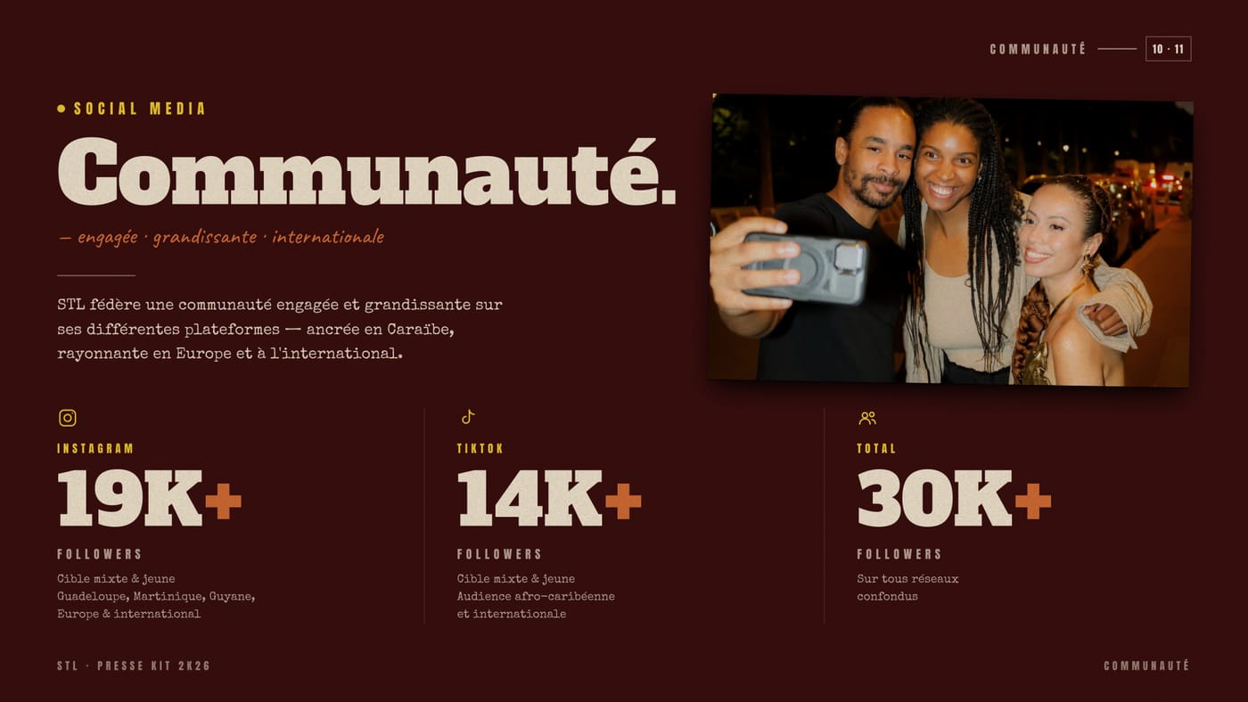 STL, press kit refondu, page 10